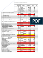 Monitoring Obat Kadaluarsa