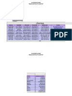 Trabajo de Excel Actividad 4