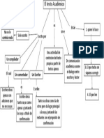 ELABORA UN MAPA CONCEPTUAL SOBRE LOS TIPOS DE TEXTOS ACADÉMICOS.pdf