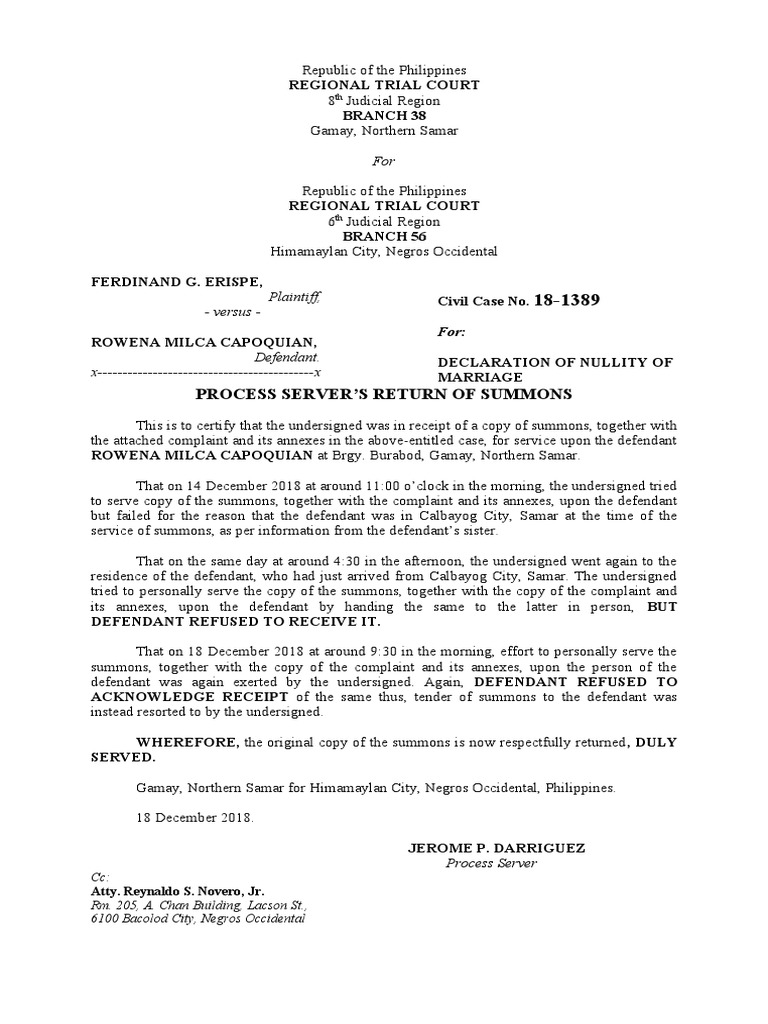 Return of Summons PDF