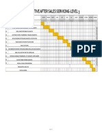 Gantt Chart Level 3