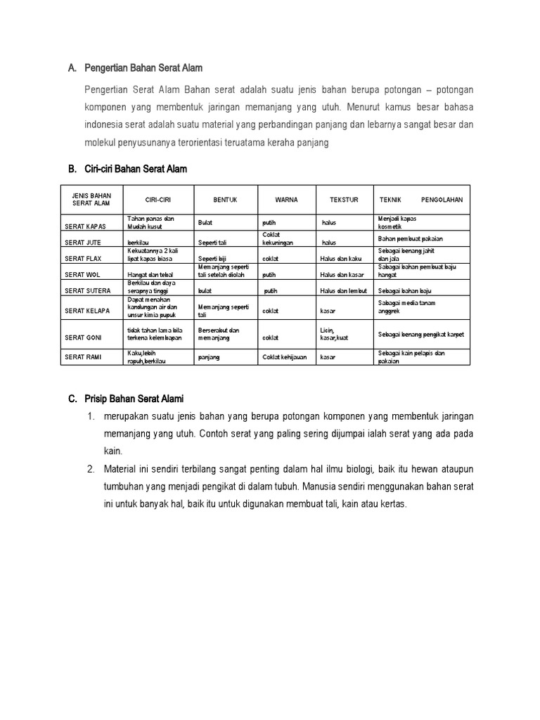 Bahan Serat Alam Pdf