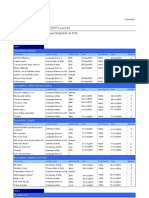 Macmillan Practice Online CEFR Level A2: Ramirez Ayala, Daniel b17975 Student: Student ID