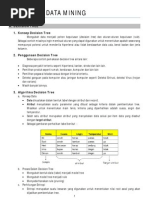 Algoritma Data Mining Decision Tree, Naive Bayes, DLL