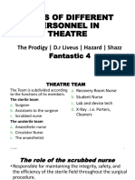 Roles of Different Personnel in Theatre