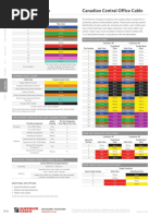 Copper Cable Color Code Guide | PDF | Yellow | Color