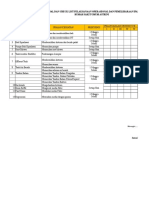 Checklist Dan Pemeliharaan IPAL