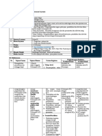 LK 2B Desain RPL Pemahaman Diri