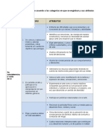 competencias_genericas