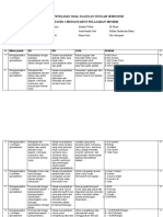 Kisis Kisi Spreadsheet