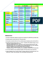 PGZ20 Sudah Diedit LB3