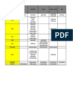 Cuadro gESTION DE pROYECTOS