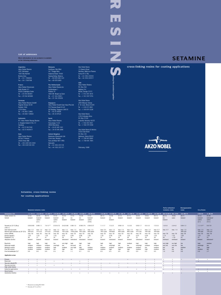 Setamine Cross-Linking Resins Overview | PDF