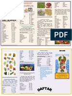 Lieflet Bahan Penukar Makanan