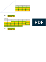 Jadwal Oc Dr. Spesialis