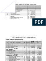 A1. PENGADAAN JASA PEMBORONGAN 1 - Fixed - Share 03.03.2020