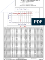 mEASWATT.pdf