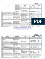 PRINT LIST PREFERENCE & PENGALAMAN KERJA BIDANG SEPARATOR DECANTER GENERATOR SET DAN ENGINEERING New Off2019 PDF