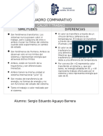 Cuadro Comparativo (Calor y Trabajo)