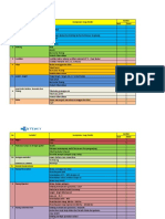 MFK - 3 - Lampiran Data Pemantauan Program