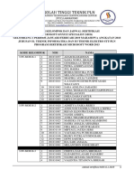 (Gabungan) Daftar Kelompok Mos 2018 Program Word-1