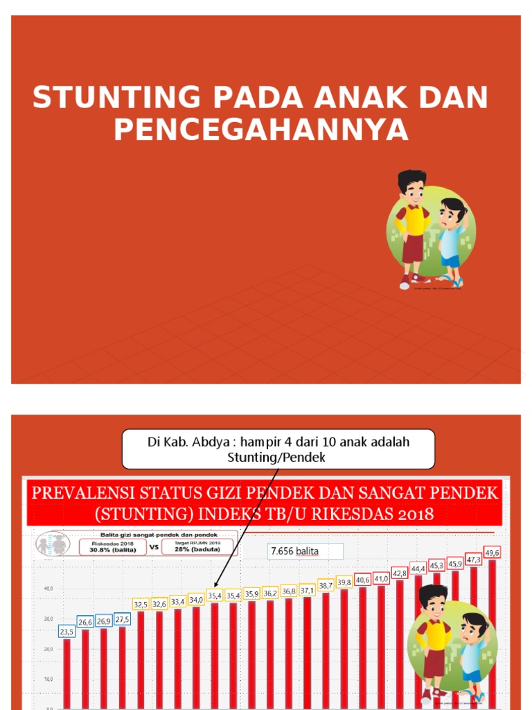 5 Penyebab Stunting Cara Pencegahannya Ppt