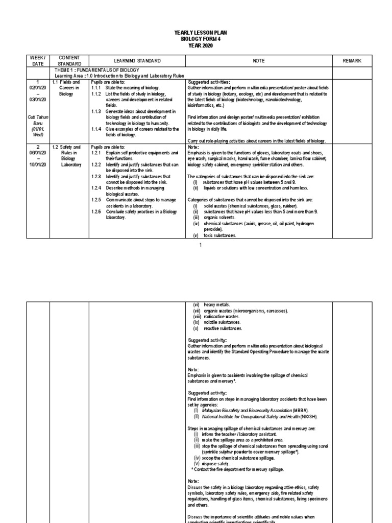 Yearly LP BioF4 2020 - BI | PDF