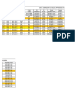 Data Komponen Uji Visual Appearance HDG