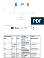 Final Participants List Regional Dialogue Ndcs For Rabat Morocco 201709 Africa