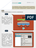 Hipervisor PDF