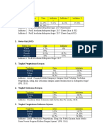 Perbandingan Data Aus DGN Indikatorr