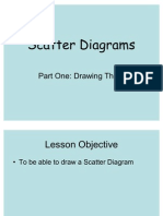 Scatter Diagrams