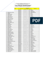 Data DARUN NASIRUDDIN 2018 - 2019