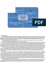 SWOT-Case Study Citi