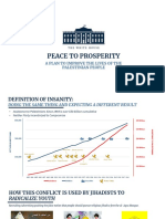 Kushner Powerpoint On Peace To Prosperity Plan