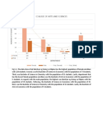 Data For Informatics