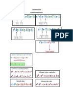 FACTORIZACIÓN