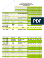 Jadwal Remidi Uas 1920