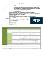 Tipos de Texto - 11º Ano