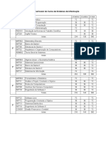 SI Matriz Curricular FAFIT PDF