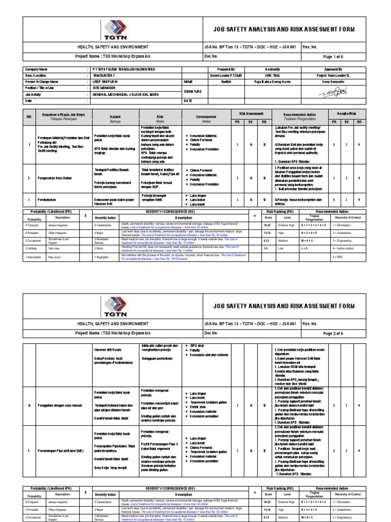 JSA PT. CMS General Mechanical & Electrical Work PDF