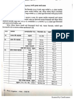 Micro Irrigation Note