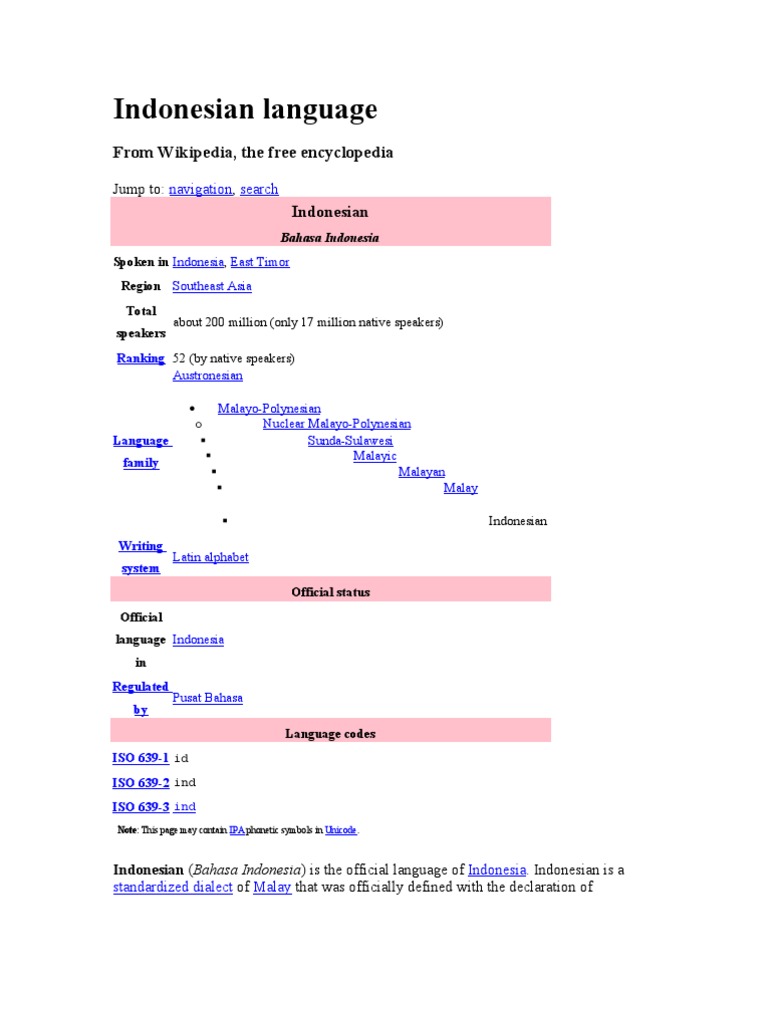 Indonesian Language Dialect | PDF | Indonesian Language | Grammatical