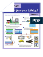 Wastewater Poster PDF