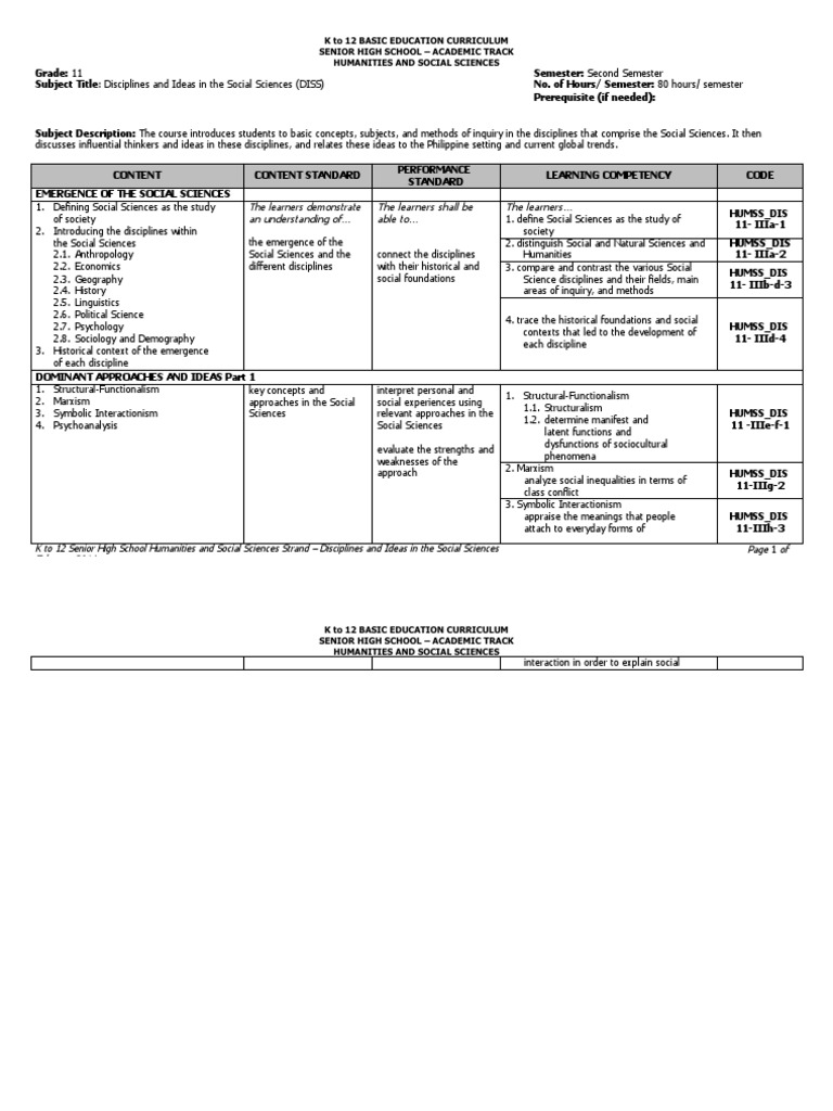 Grade 11 DISS Curriculum Guide | PDF | Social Science | History