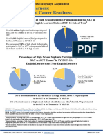 FactSheet CollegeCareerReadiness