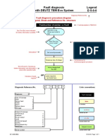 Workshop Manual 170 PDF