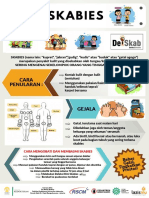 Poster Edukasi Skabies A2 PDF