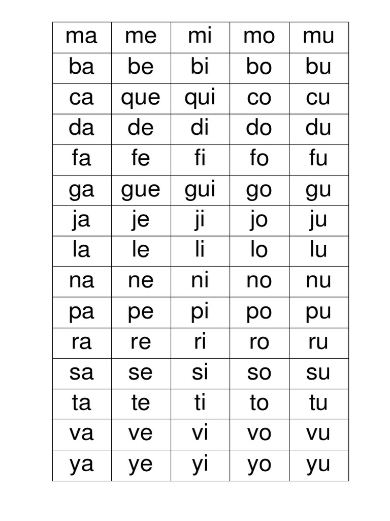 Hoja De Slabas Para Imprimir Maysculas Y Minsculas Pdf Gratis