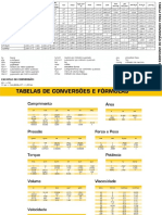 Tabela de Conversão de Pressao.pdf